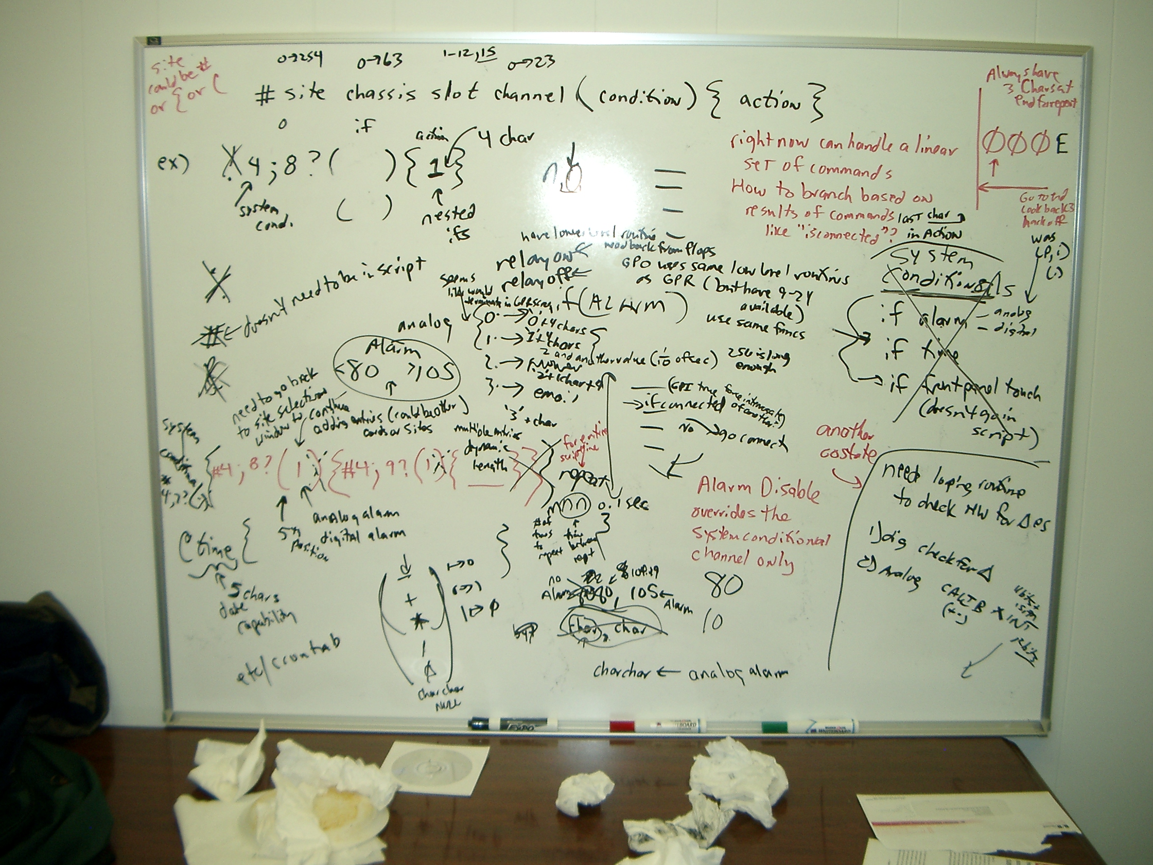 AiRemote design whiteboard